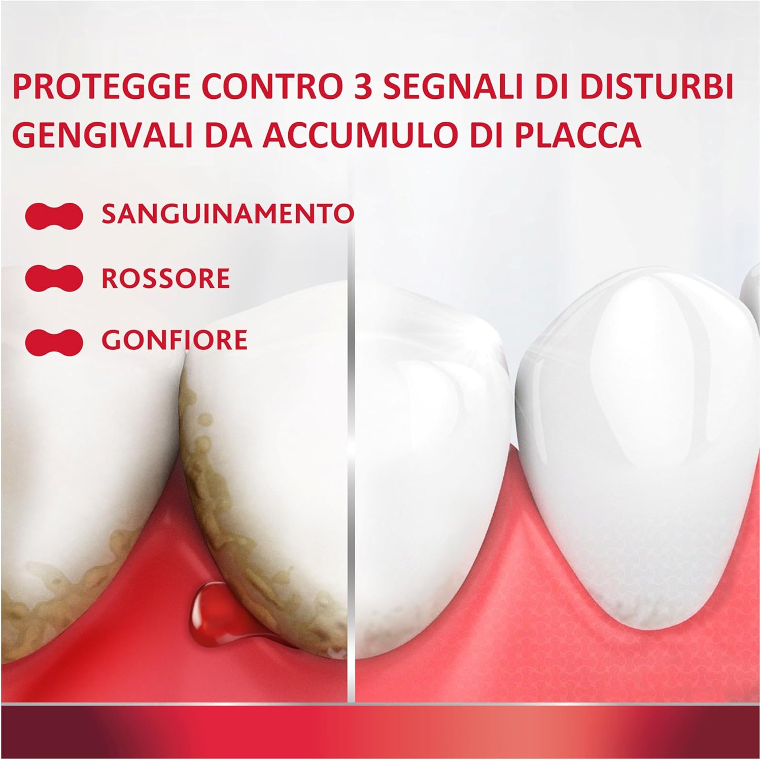 Detalle de Parodontax Dentifricio Whitening 4x75ml 🦷