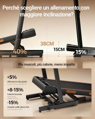 Thumbnail 2 de UMAY Tapis Roulant Salvaspazio con Inclinabile 40% Pieghevole 15 cm