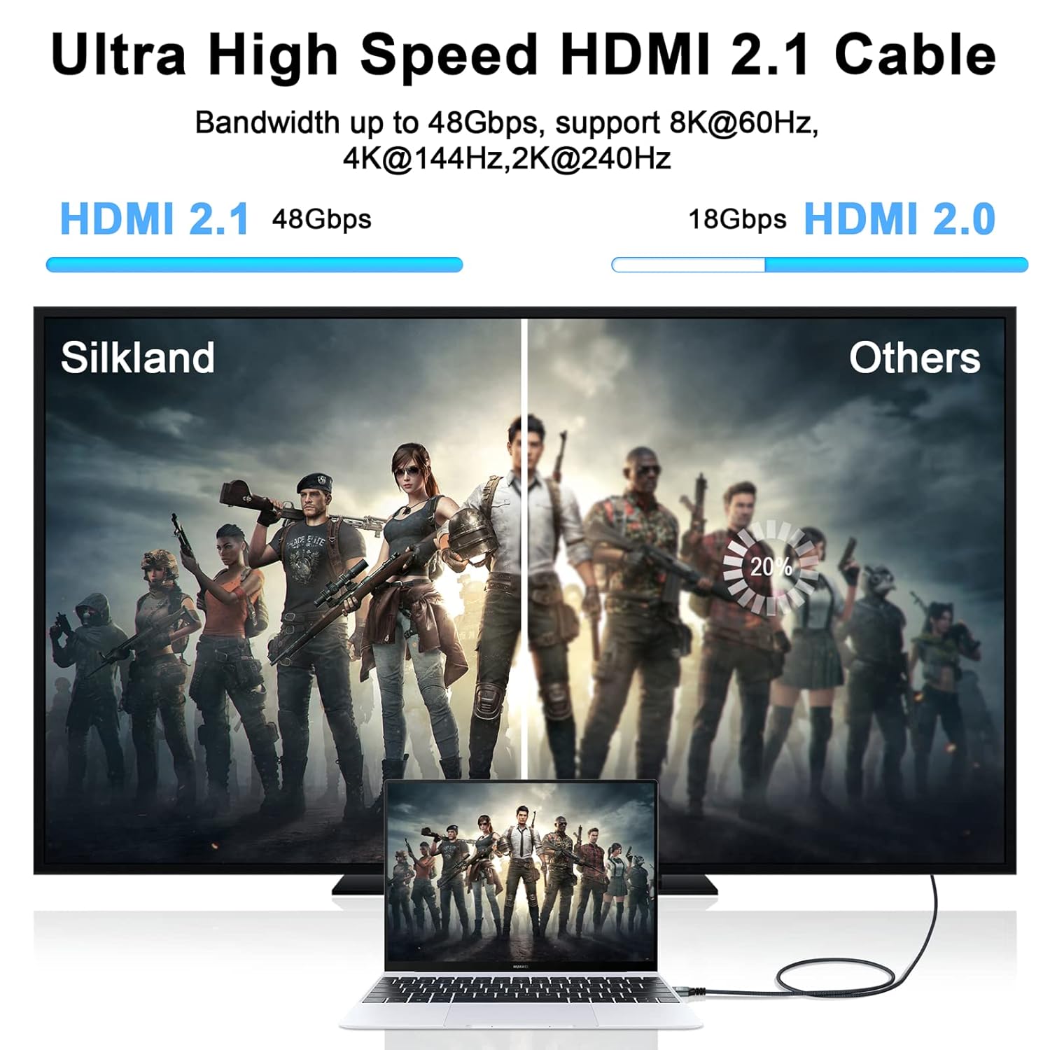 Thumbnail 4 de Thsucords Cable HDMI 8K 4K 1M HDMI 2.1