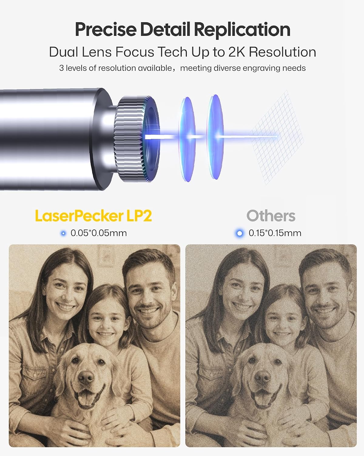 Thumbnail 3 de LaserPecker LP2 L2-KDR88 Laser Engraver with Rotary Roller, Handheld Design