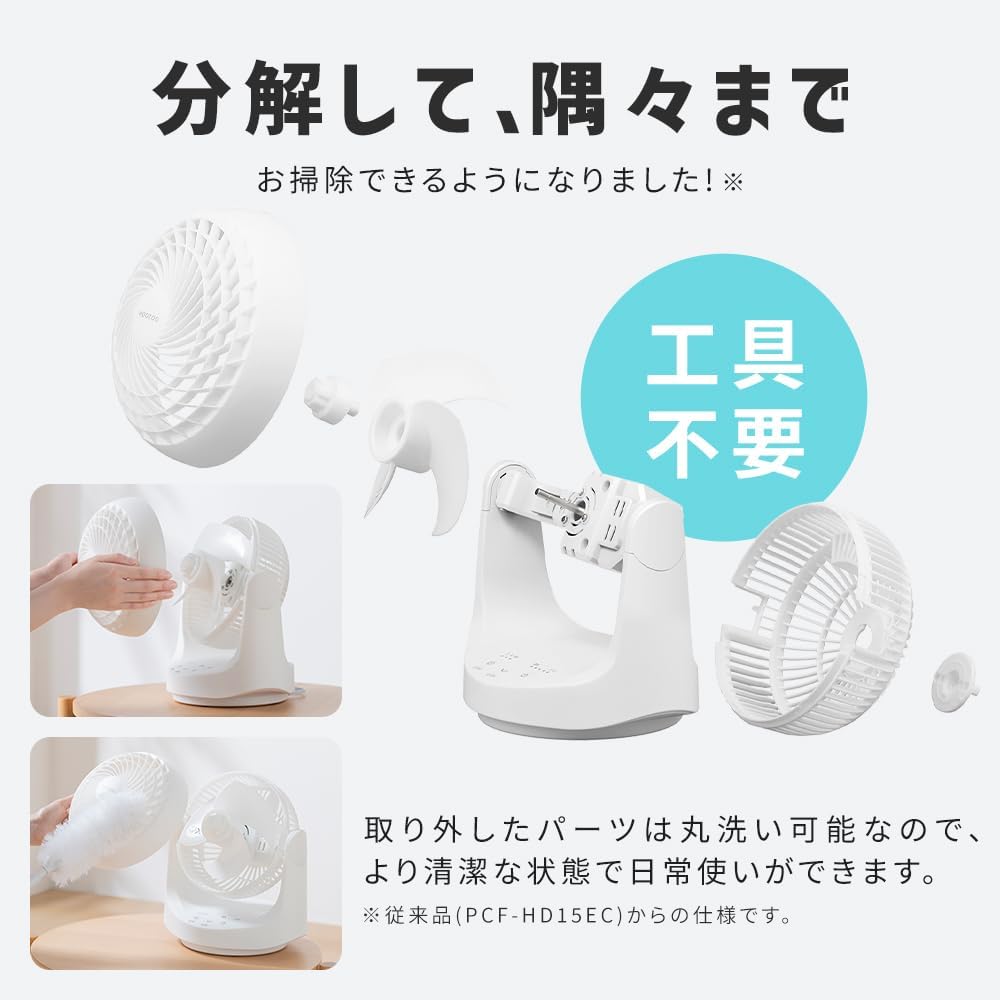 Detalle de アイリスオーヤマ マカロン PCF-MKD15EC-W サーキュレーター 10畳・DCモーター・左右首振り