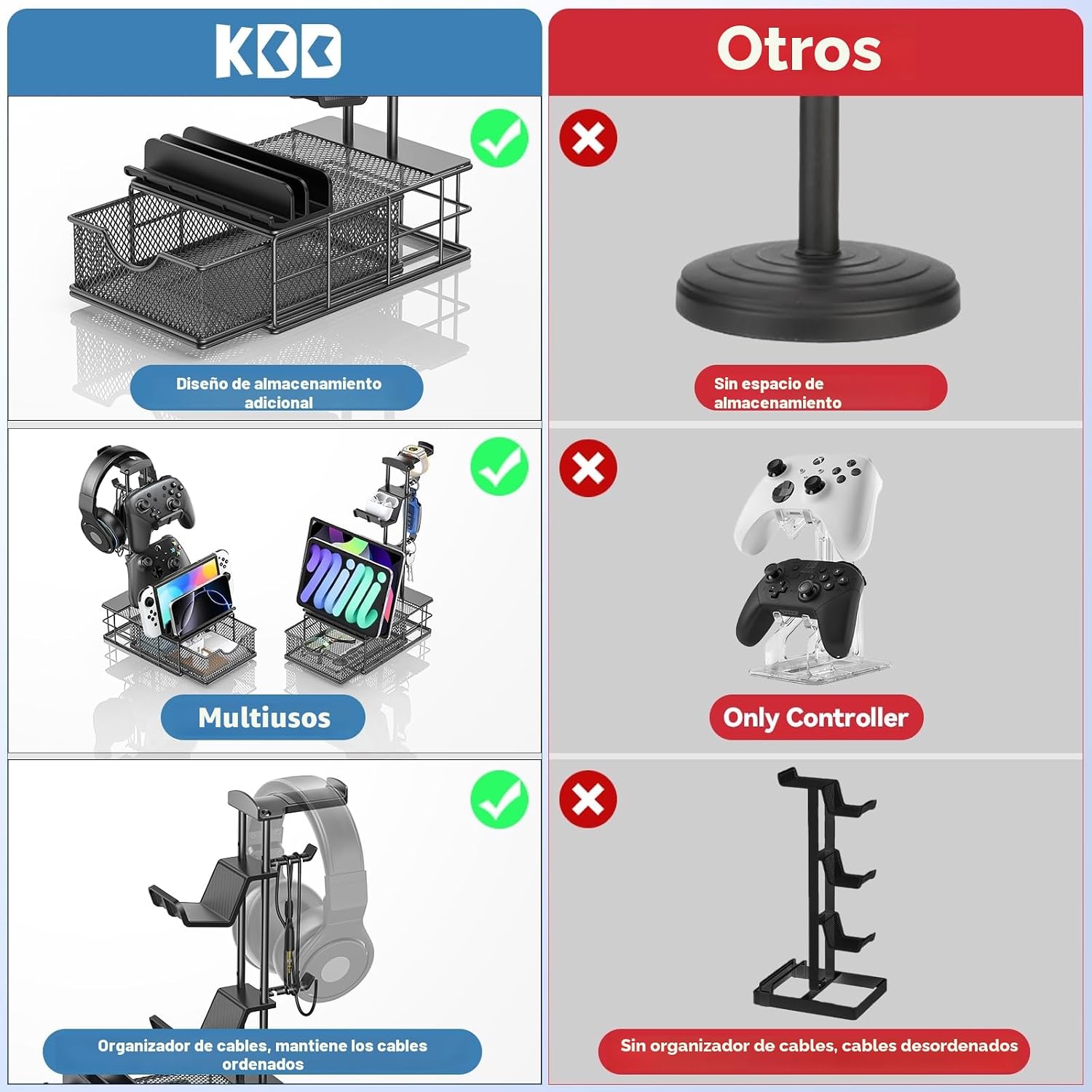 Thumbnail 6 de KDD Soporte Auriculares Gaming con Cajón y Organizador de Cables – Barra de Aluminio, 2 Mandos y USB/Dispositivos