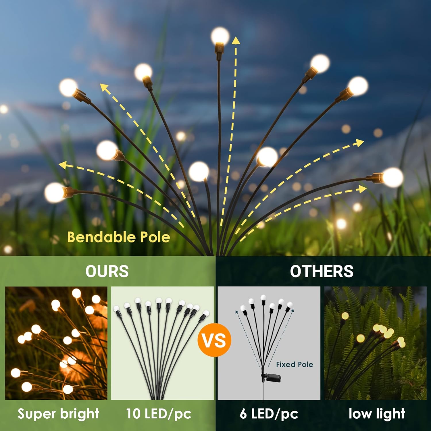 Thumbnail 1 de PATIOPIA 6er Set Glühwürmchen Solarleuchten mit 10 LEDs – wasserdicht, kabellos für Garten, Terrasse und Weg