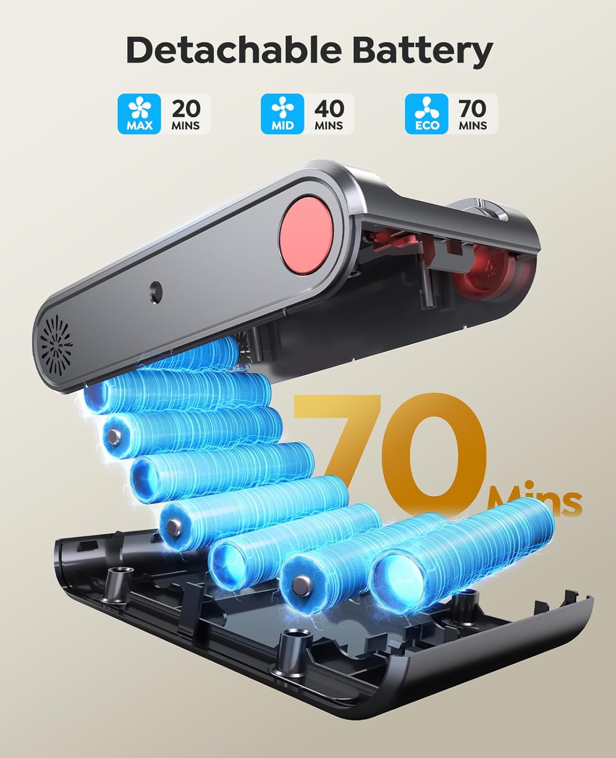 Detalle de Cordless Vacuum Cleaner 50KPA 65 mins battery 🧹