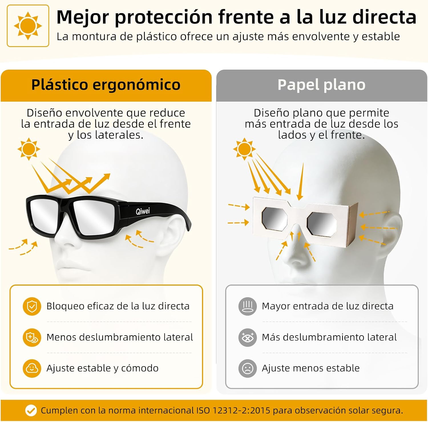 Thumbnail 1 de QIWEI Gafas Eclipse Solar Homologadas 2026 [Pack 3] – Seguridad y confort para toda la familia