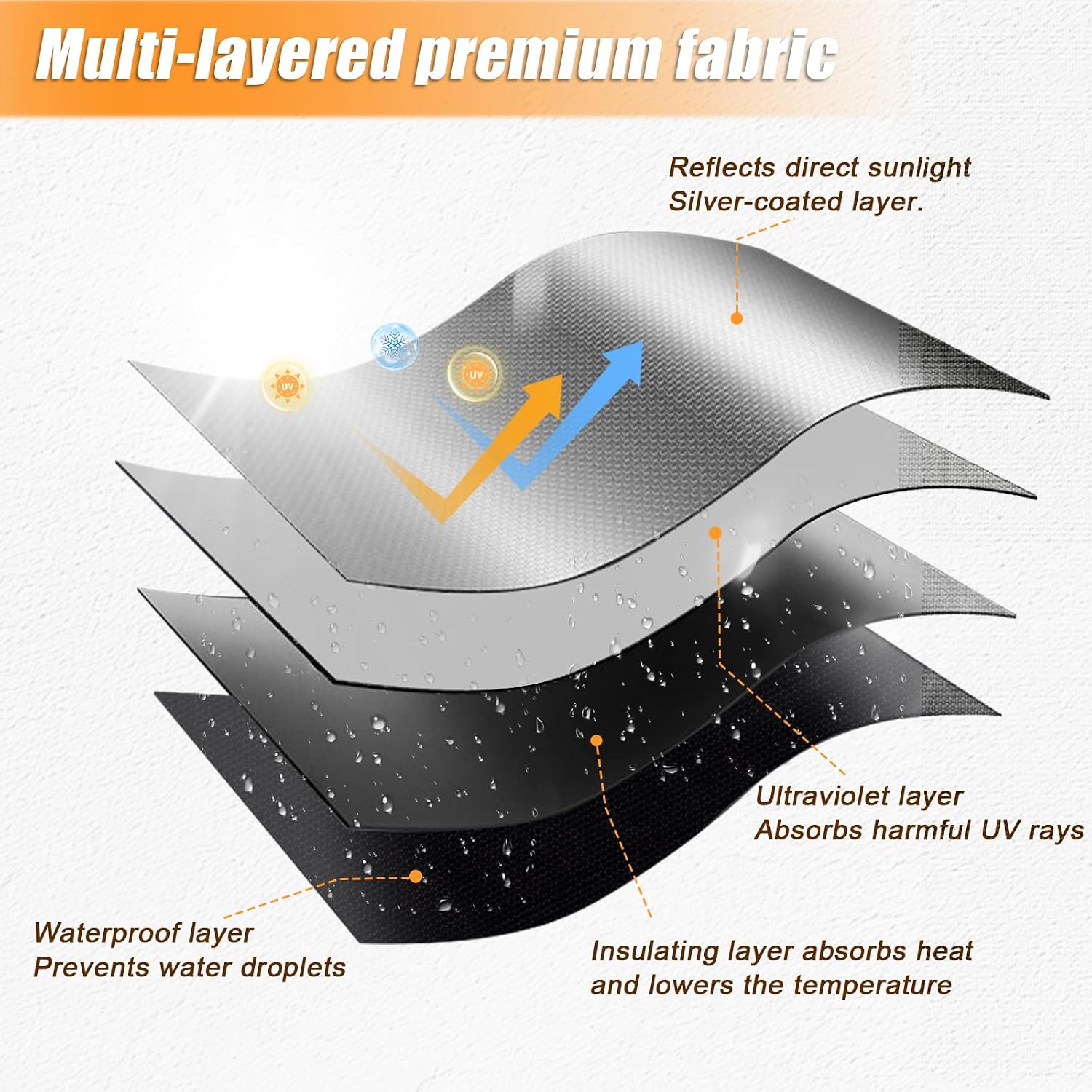 Detalle de Blackout Window Cover 79 x 57 in.