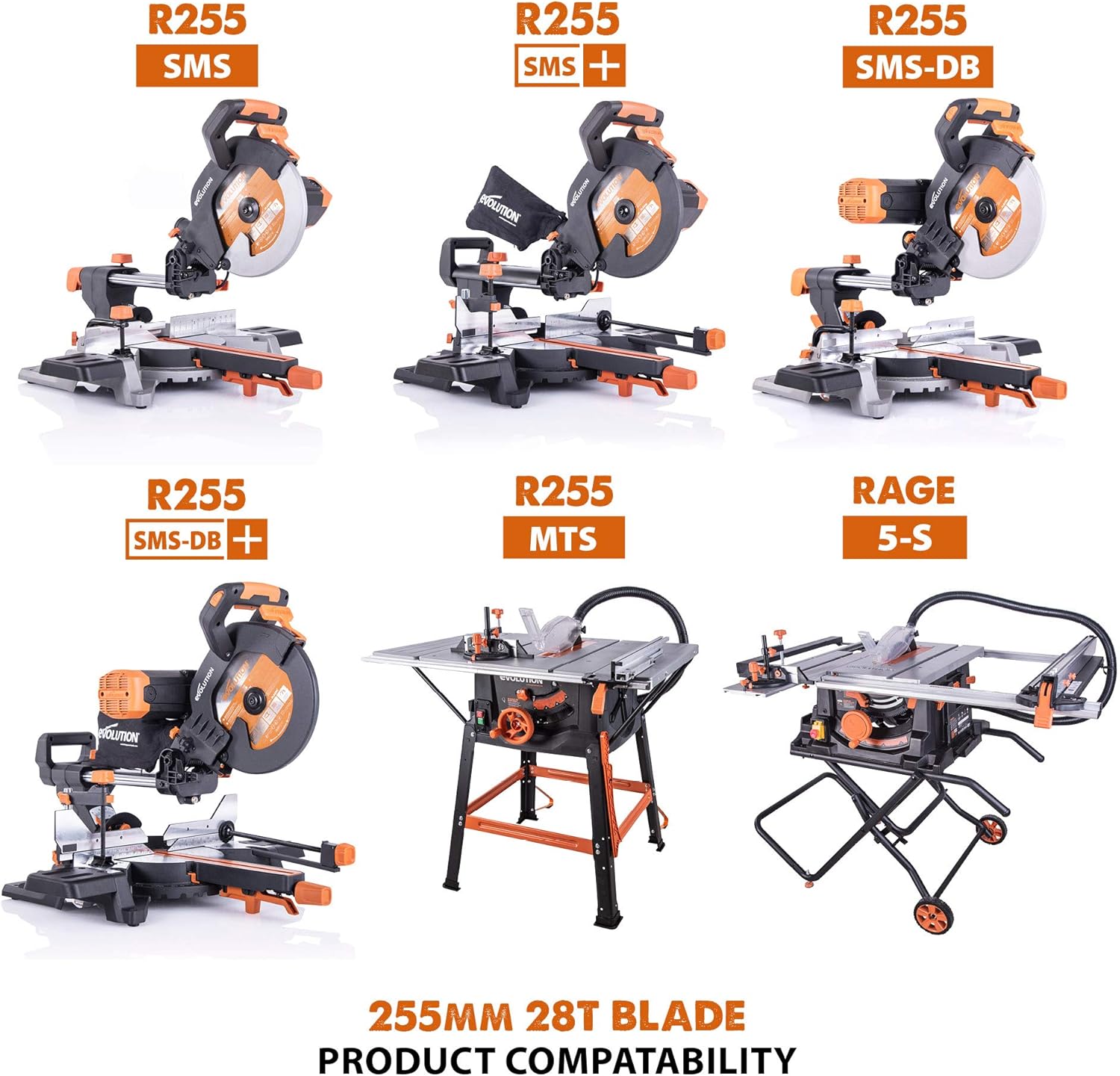 Detalle de RAGEBLADE 255M Blade for Power Tools – Advanced-Technology Evolution