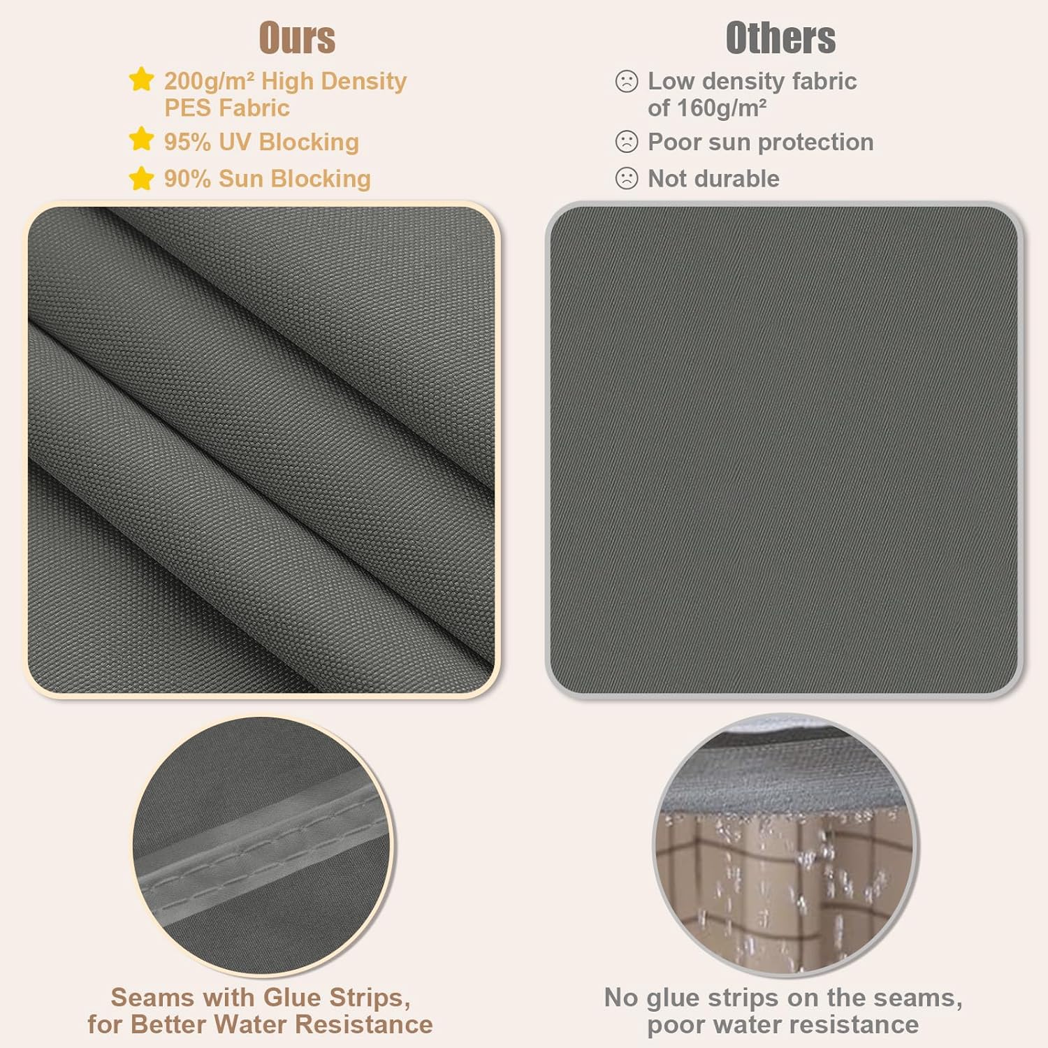 Thumbnail 4 de WOLTU Voile d’ombrage imperméable en PES 200 g/m², 3x4 m, gris foncé, avec œillets et cordes