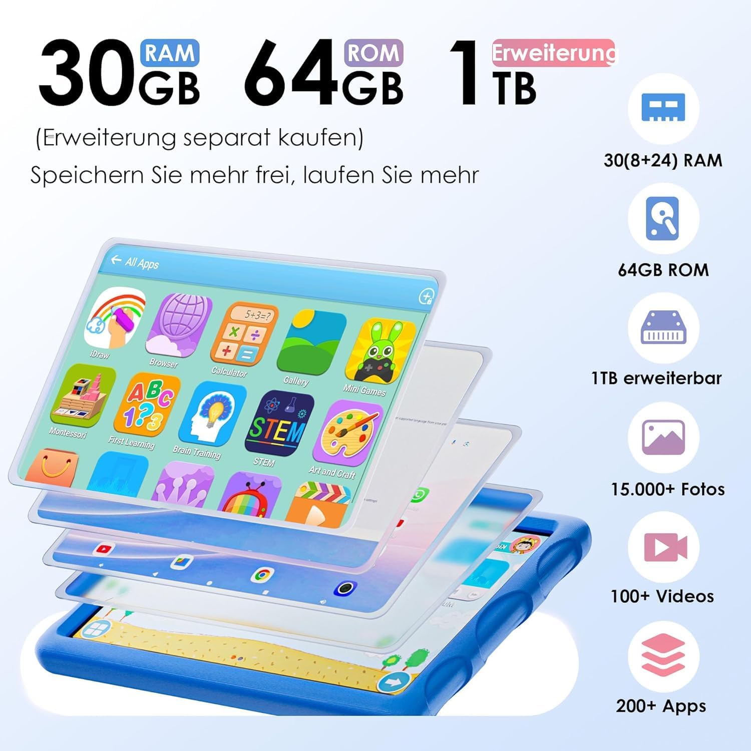 Detalle de ZENTALITY Kinder Tablet 10 Zoll mit Android 15 – 30 GB RAM, 64 GB ROM, erweiterbar bis 2 TB, Kindersicherung, Blau