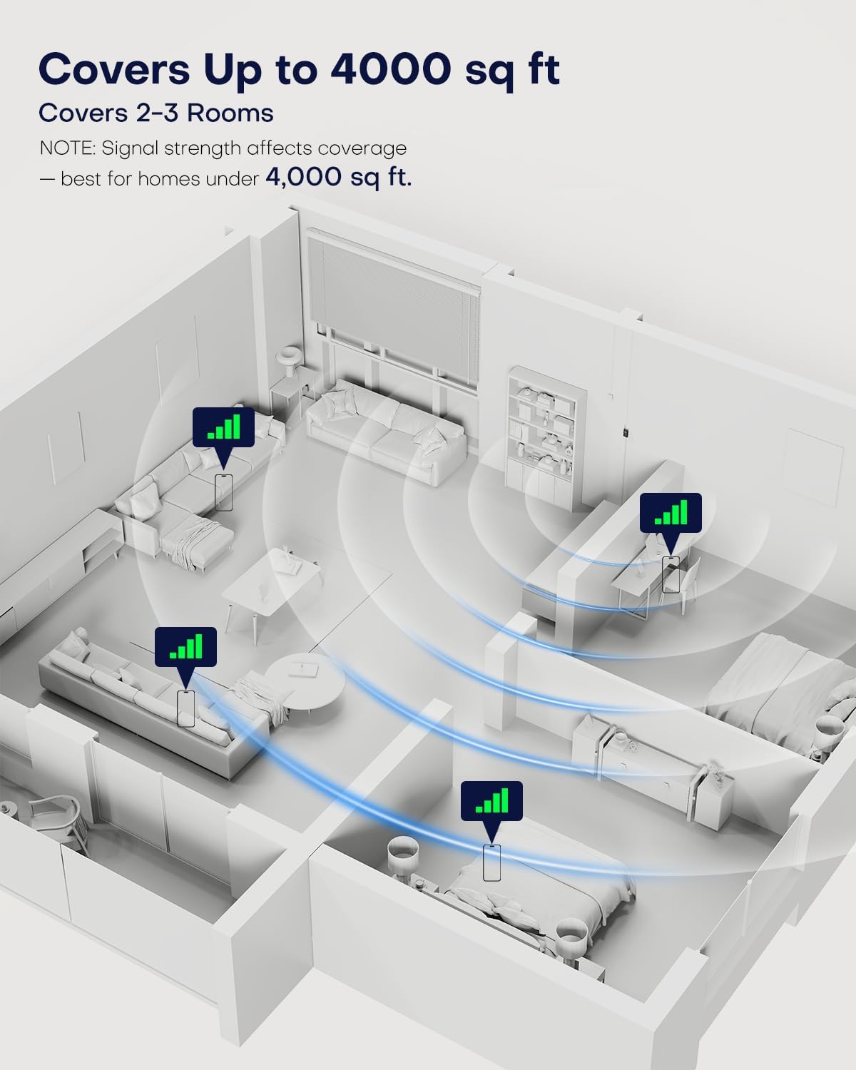 Thumbnail 4 de Hiboost Cell Phone Booster 4,000 sq ft