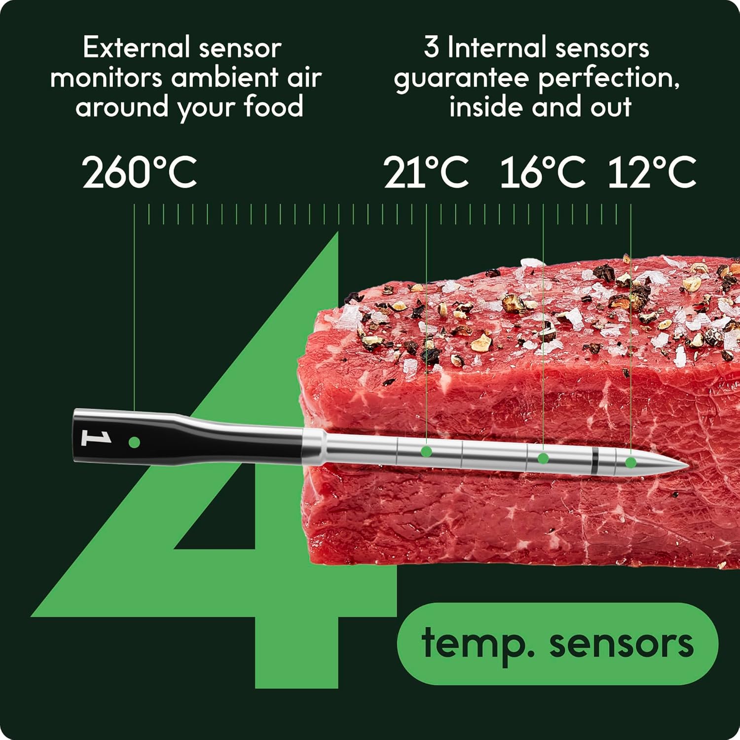 Thumbnail 2 de CHEF iQ Sense Smart Wireless Meat Thermometer with 2 Probes