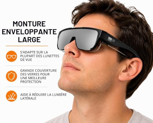 Thumbnail 1 de Absolute Eclipse Lunettes Éclipse Solaire 2026 Fit-Over — Protection certifiée pour observer l’éclipse sans retirer vos lunettes