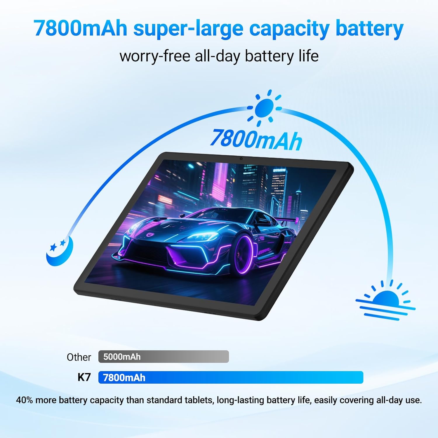 Thumbnail 4 de Laptok Android 16 11-inch Tablet (20GB RAM, 64GB storage up to 1TB TF, 5G WiFi) - Black