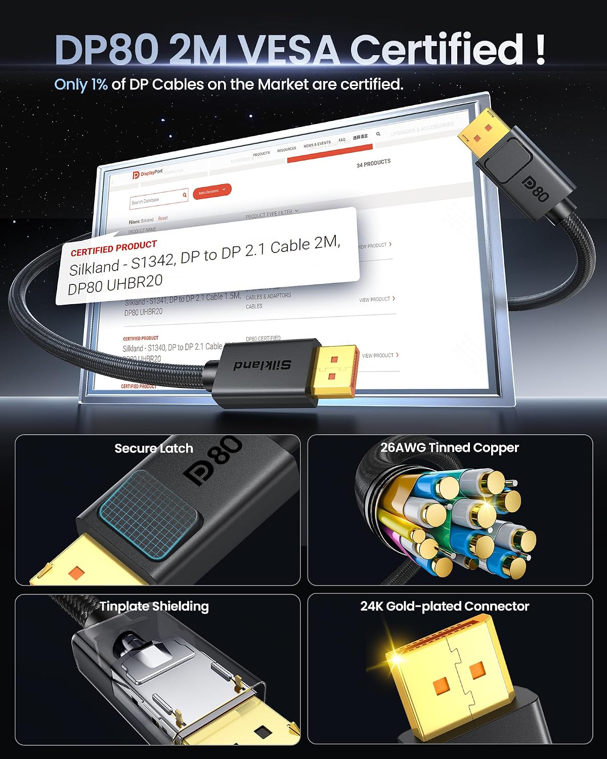 Detalle 2 de Silkland VESA-Certified DisplayPort 2.1 Cable (DP80) 80Gbps, 6.6FT with Secure Latch