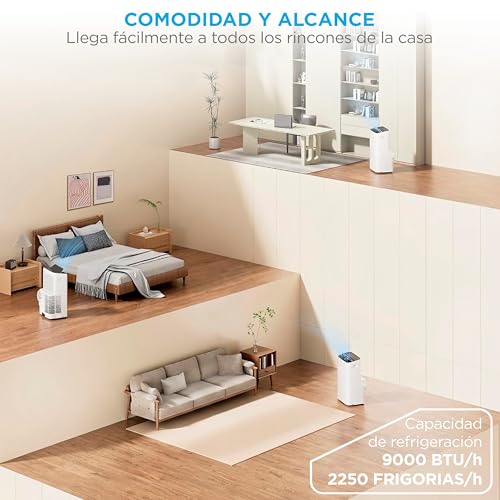 Thumbnail 8 de MIDEA Pingüino: Aire Acondicionado Portátil 4 en 1, 9,000 BTU (2250 Frigorías) con App y kit de ventana