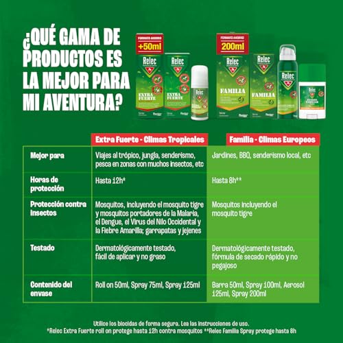 Thumbnail 6 de Relec Familia Spray Antimosquitos 100 ml: protección duradera para toda la familia