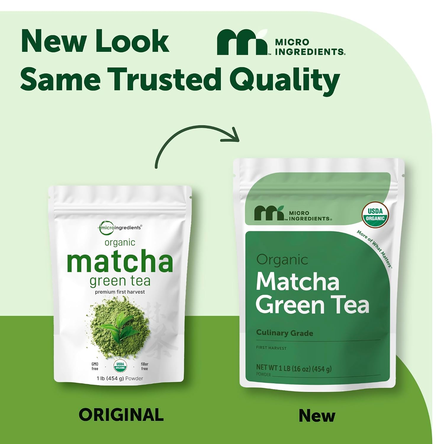 Detalle de Micro Ingredients Matcha Green Tea Powder 1 lb