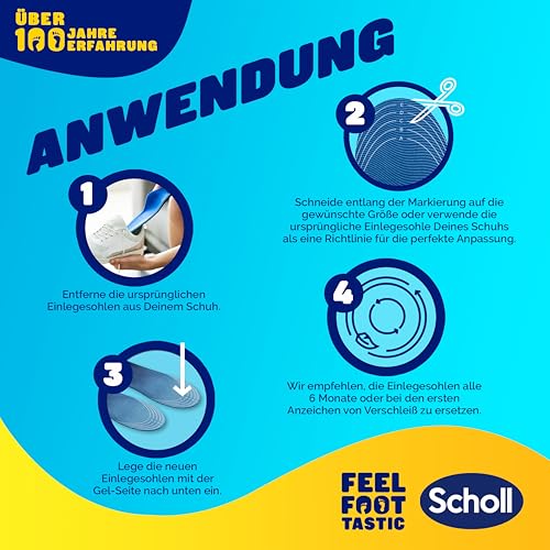 Detalle 2 de Scholl GelActiv Plantillas deportivas para hombre, absorción y suspensión