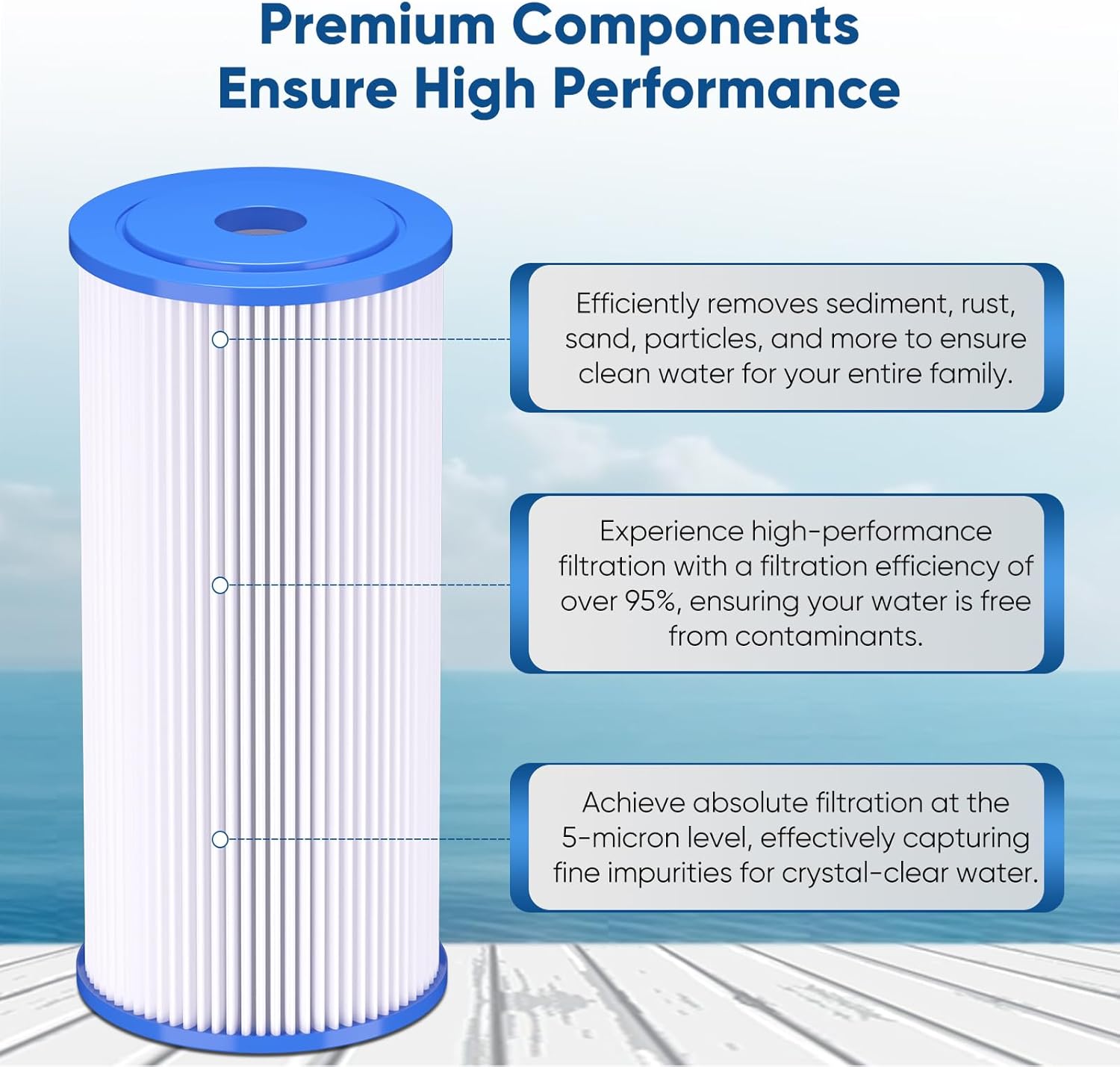 Thumbnail 5 de PUREPLUS 5-Micron Whole House Filter
