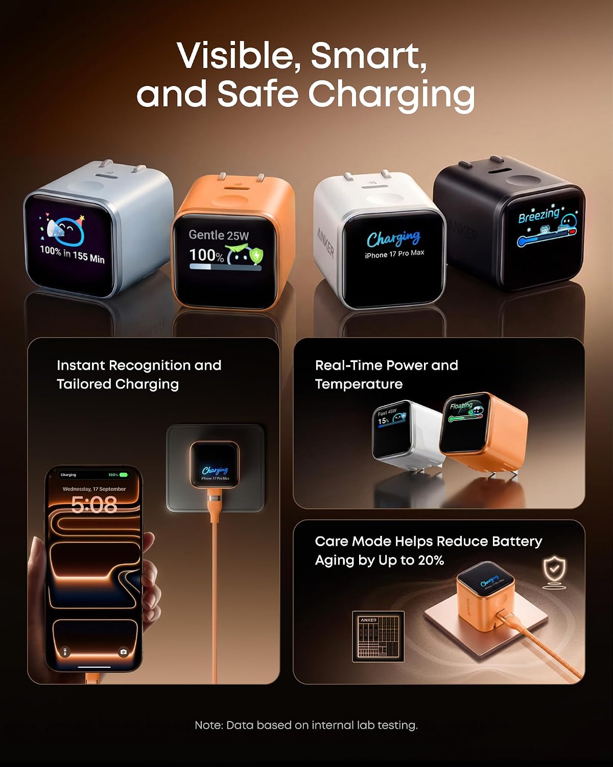 Detalle de Anker Nano 45W USB-C Charger