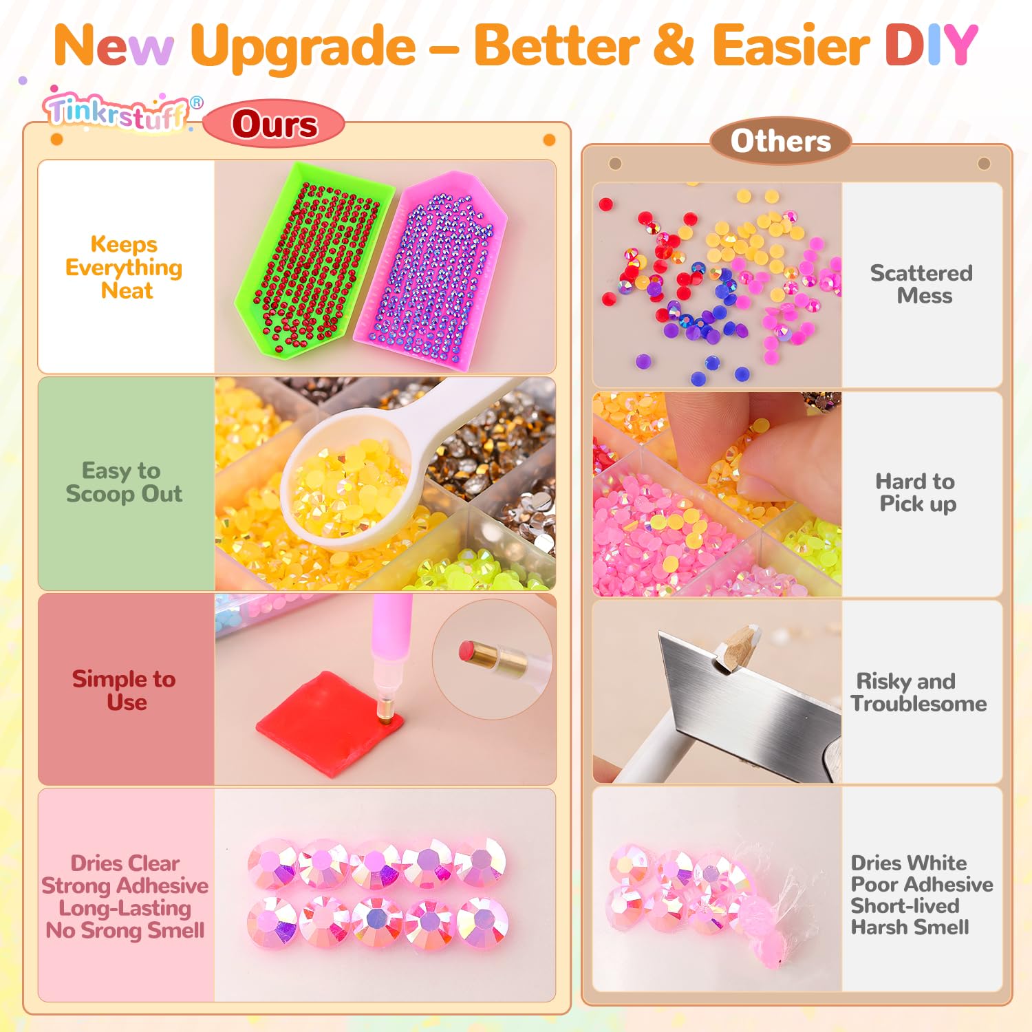 Detalle de TINKRSTUFF TS60GEDHZTGZJJ001 Rhinestone Bedazzling Kit, 60 Colors