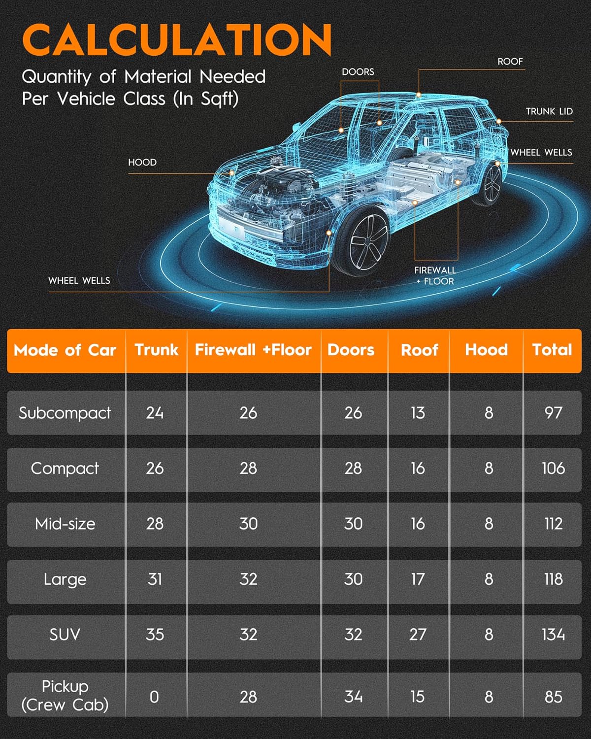 Thumbnail 5 de 38 sqft Car Sound Deadening Mat — 80 mil Thick Butyl Heat & Noise Insulation for Cars