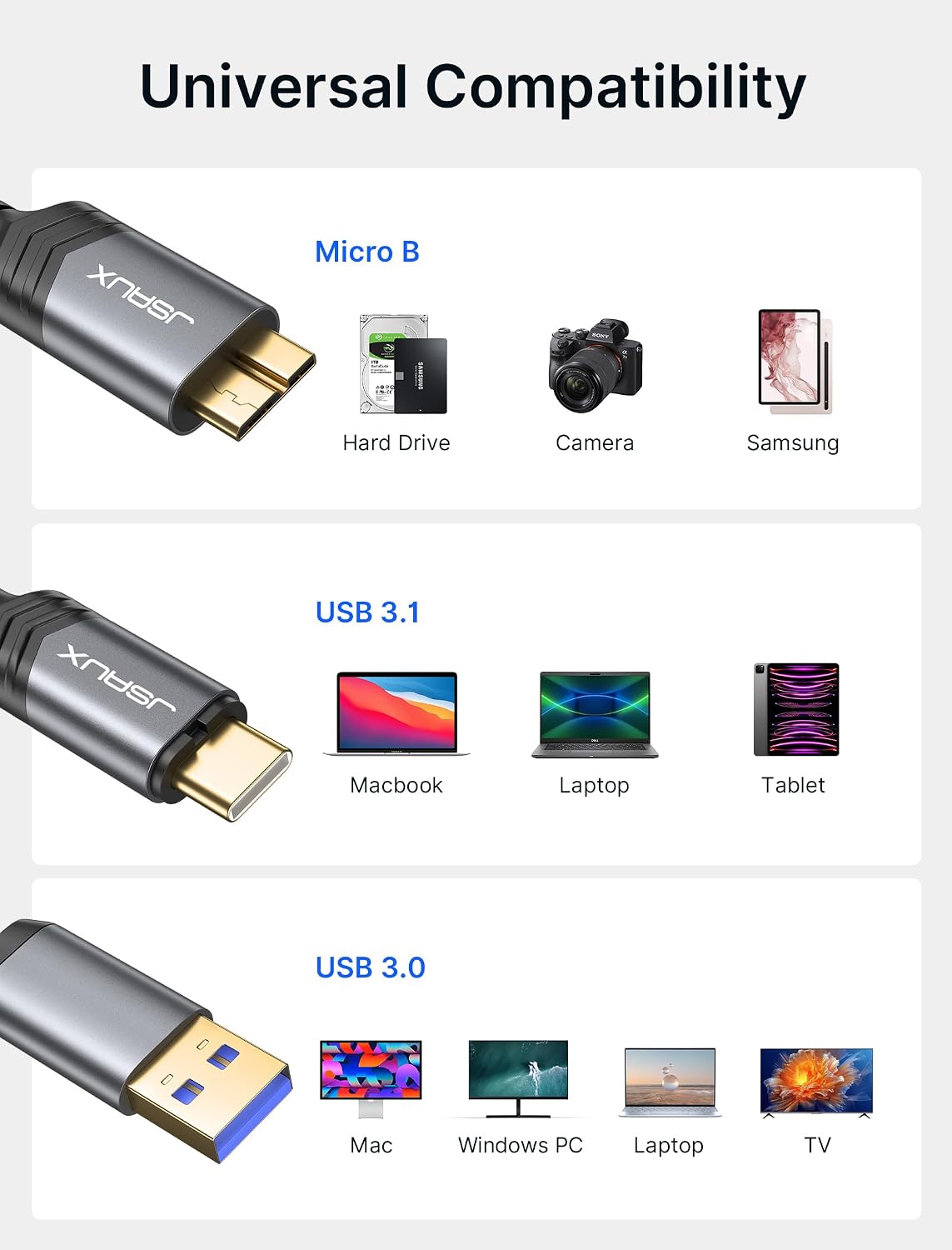 Thumbnail 4 de JSAUX Hard Drive Cable 0.5m (Micro B to USB-C/A) 20Gbps nylon braided lead