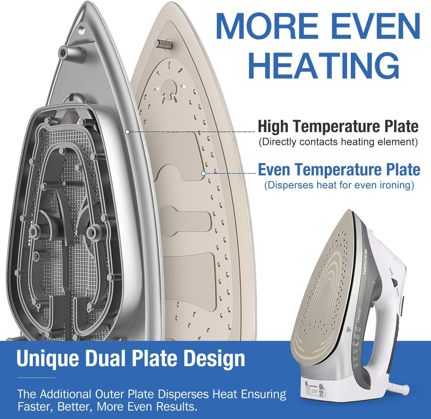 Detalle de BEAUTURAL 724NA-0001 Steam Iron with LCD, 9 Presets and Ceramic Soleplate