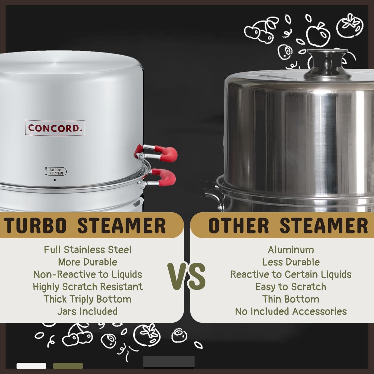 Thumbnail 4 de Concord Stainless Steel Turbo Steam Canner Set (20 Qt) with Jars, Rack & Induction Compatibility