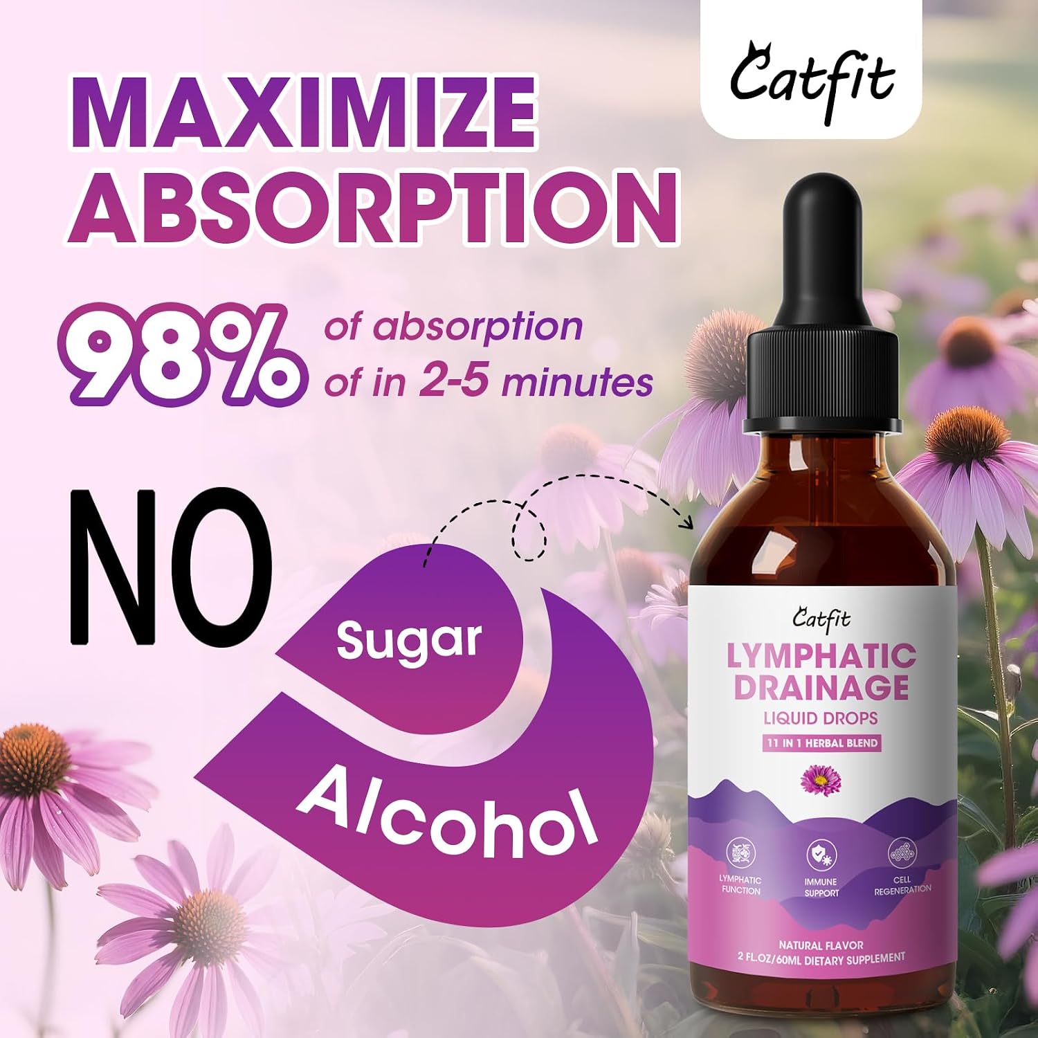 Detalle 2 de Catfit Lymphatic Drainage Drops 2 fl oz