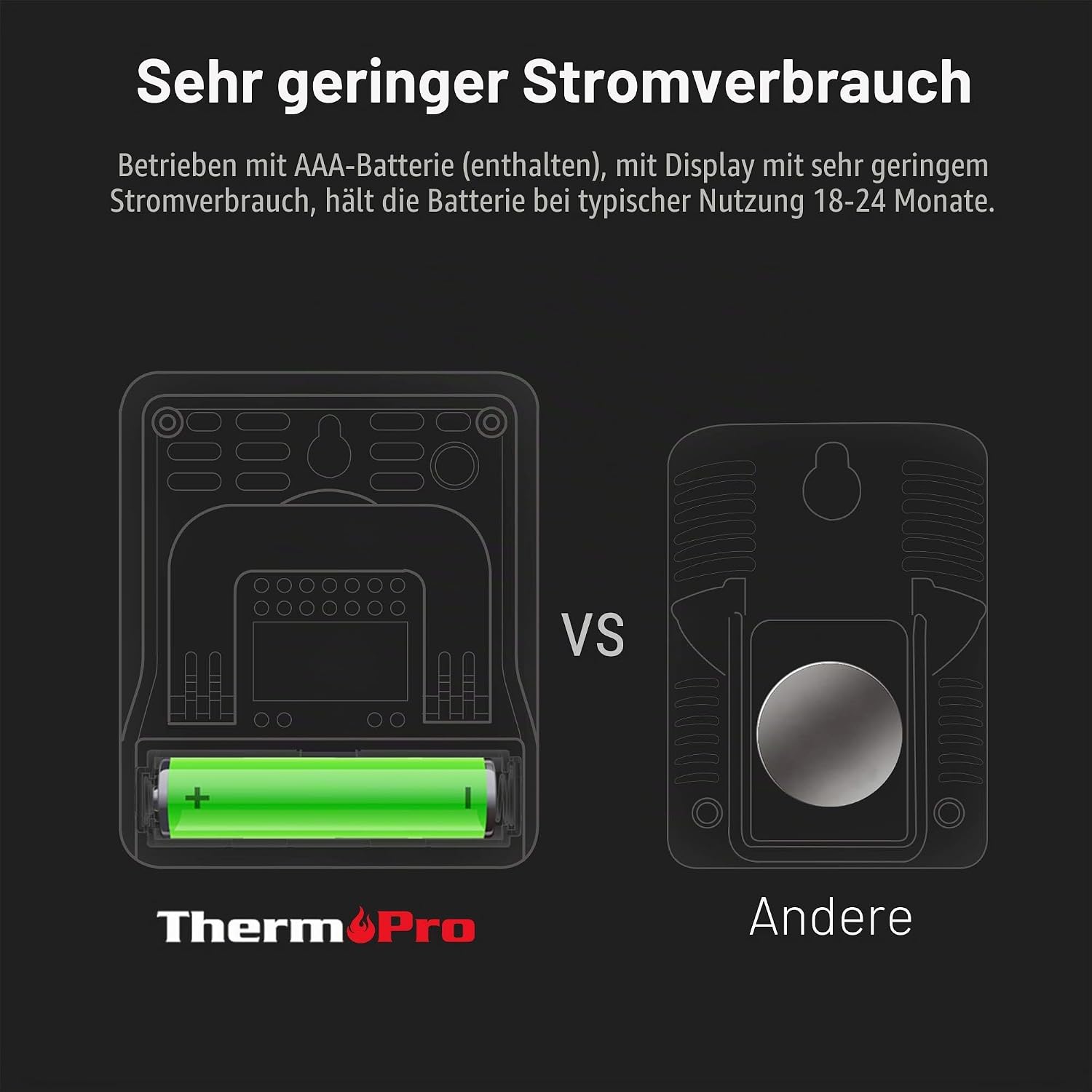 Detalle de ThermoPro Thermo-Hygrometer Thermometer – Innen Digitaler Luftfeuchtigkeitsmesser mit Smiley-Indikator