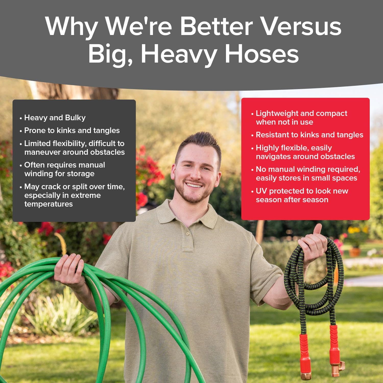 Detalle de Pocket Hose Ballistic Double UV Edition 100 FT Expandable Garden Hose