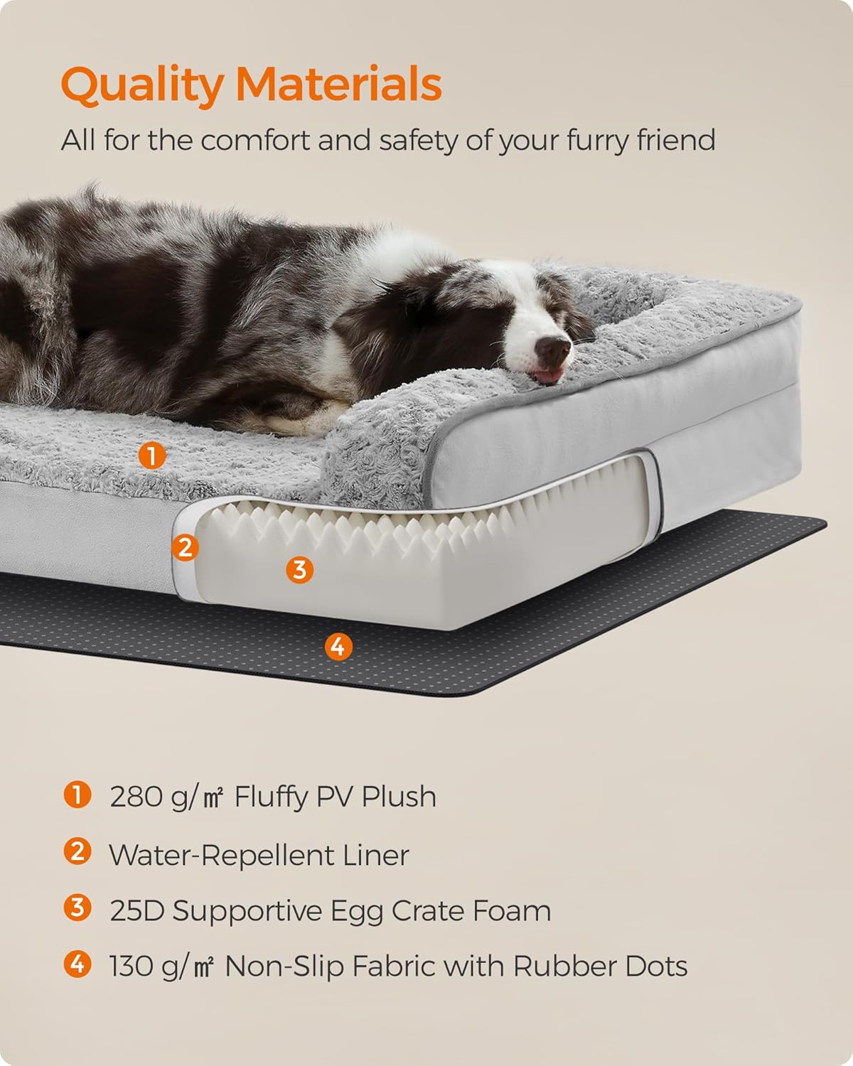 Detalle de Feandrea Orthopedic Dog Bed for Large Dogs with Memory/Orthopaedic Support and Removable Washable Cover (106 x 81 x 18 cm, Dove Grey)