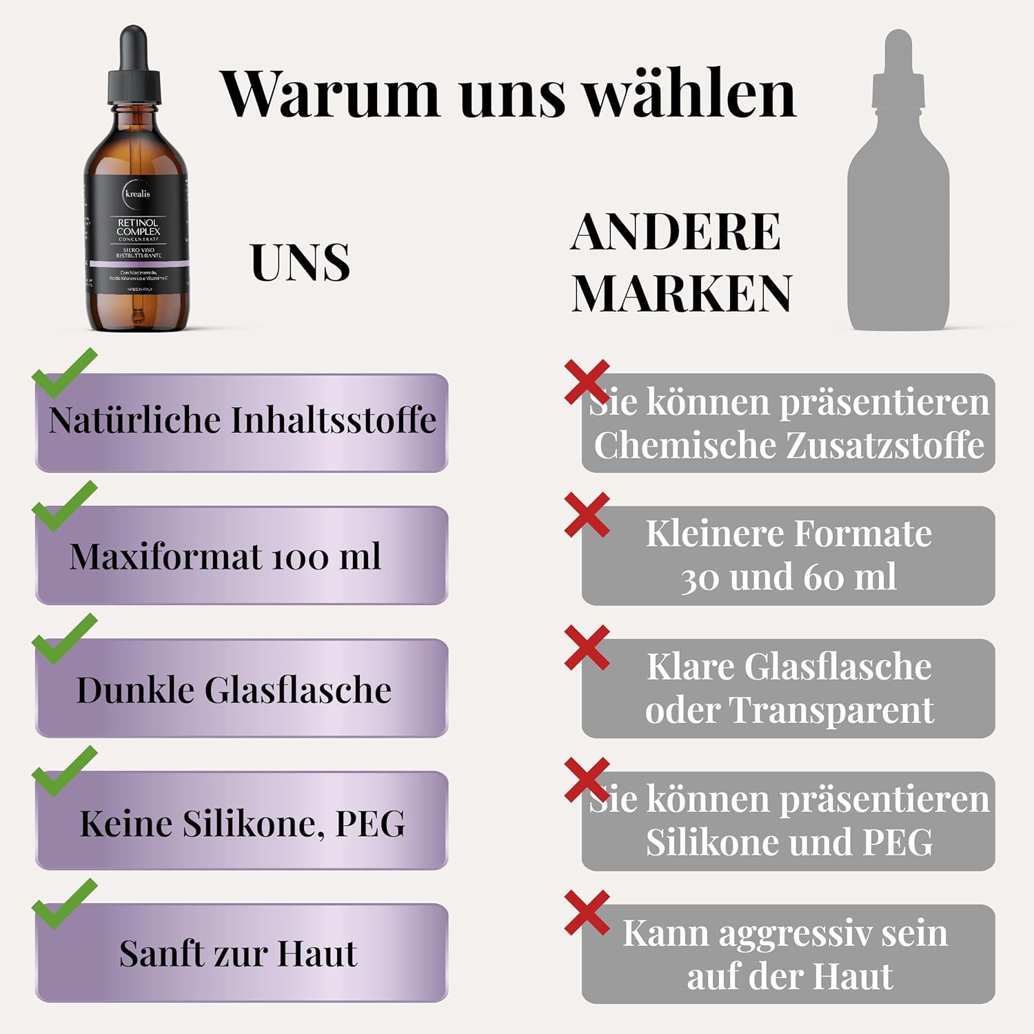 Detalle de 100ml Retinol Serum mit Niacinamid, Hyaluron & Vitamin C – Anti-Falten, Feuchtigkeit & Ausgleich