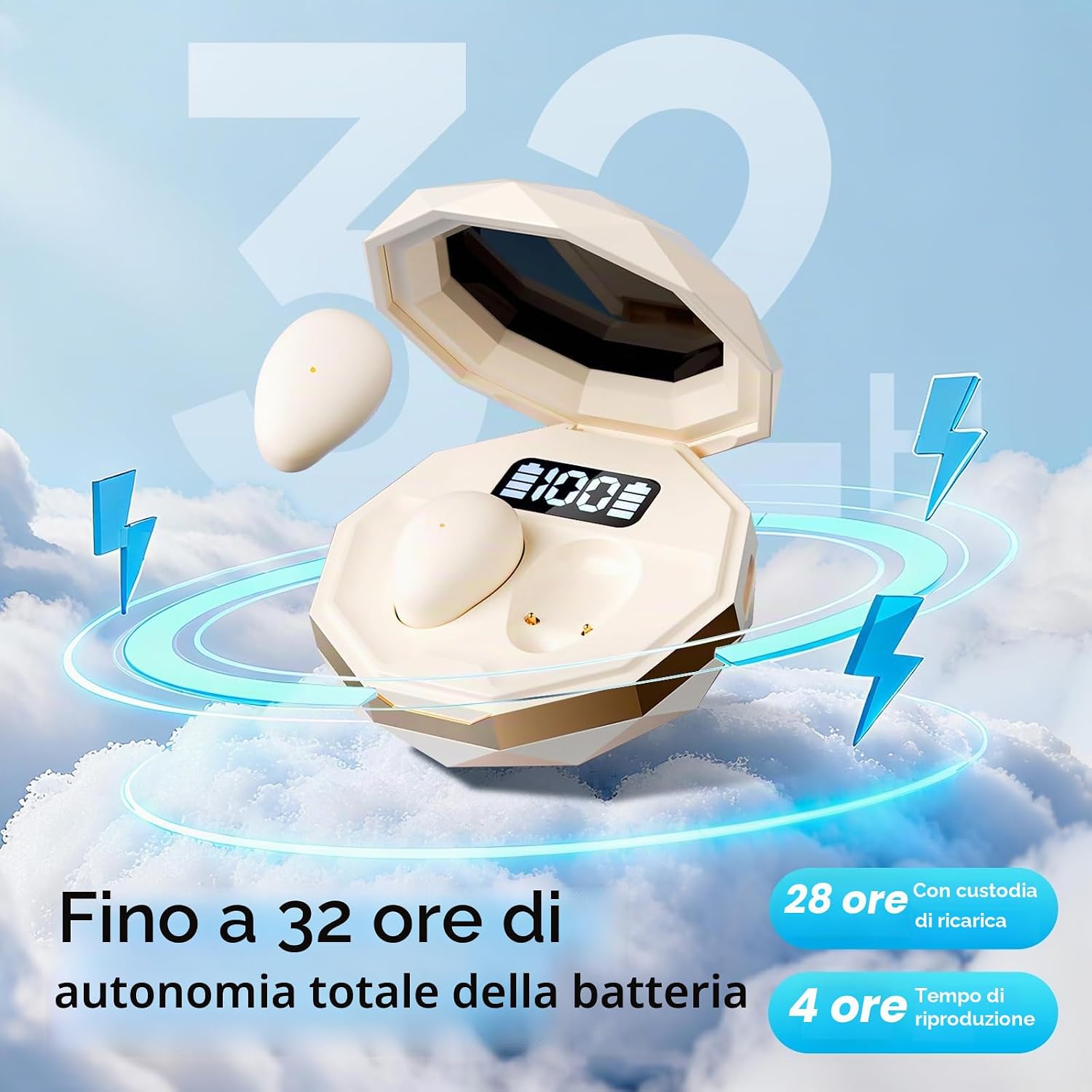 Thumbnail 5 de Sunvito: Cuffie per Dormire Bluetooth 6.0 – Mini Auricolari Senza Fili, Leggeri e Confortevoli