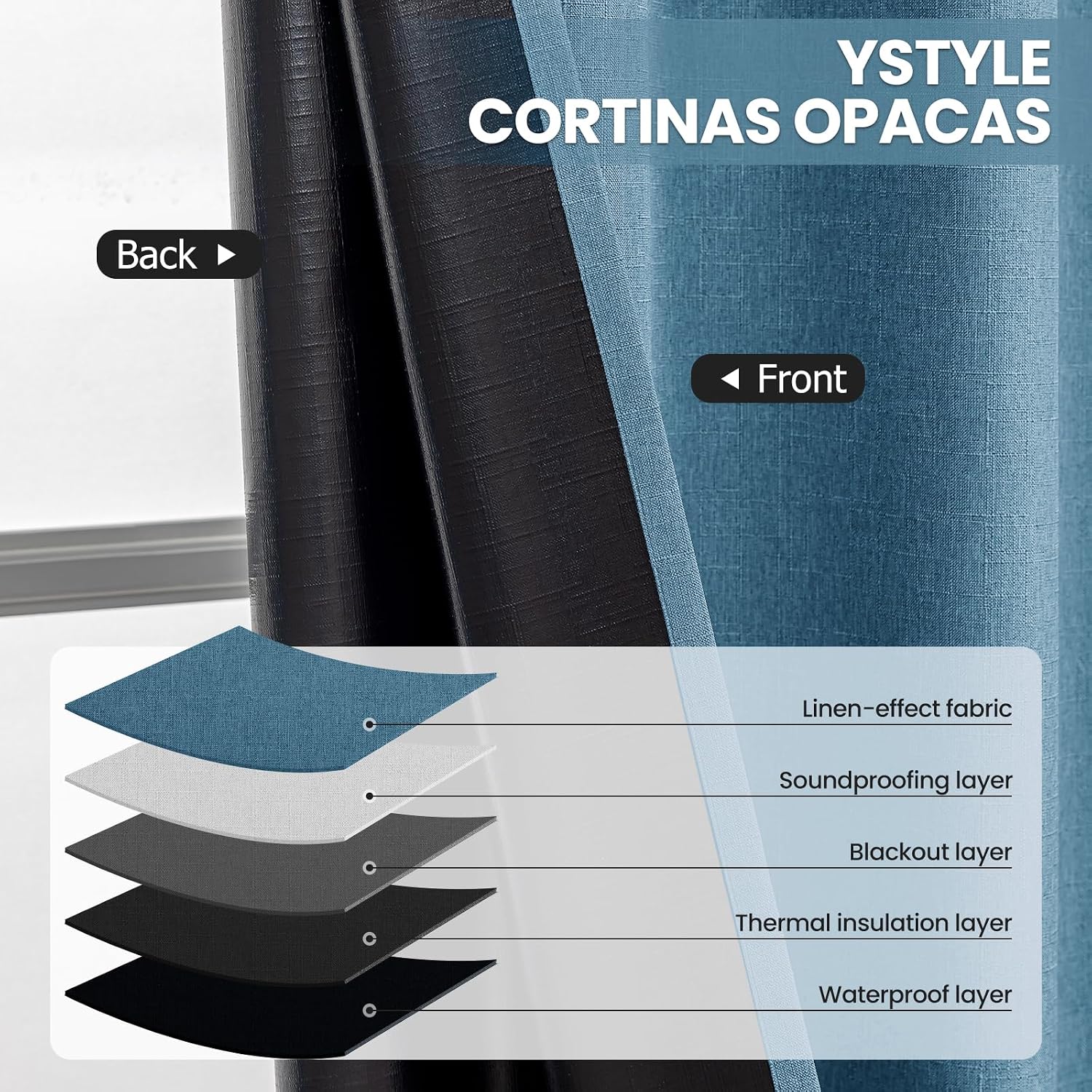 Detalle de Ystyle rideaux occultants 100% Blackout (lot de 2) 140x175 cm effet lin, anti froid, anti chaleur, anti bruit et anti UV – bleu lac