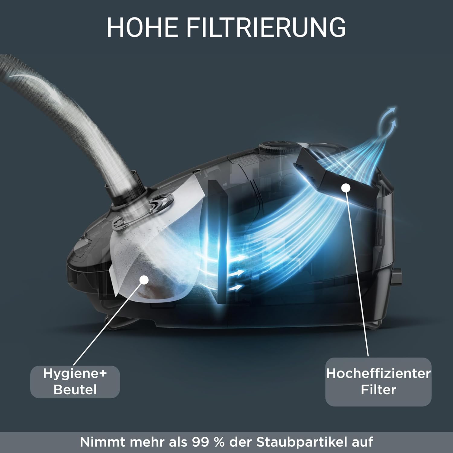 Thumbnail 3 de Rowenta Power XXL RO3143 Beutel-Bodenstaubsauger (900 Watt, 4,5 L, 12 m Aktionsradius) mit Parkettdüse