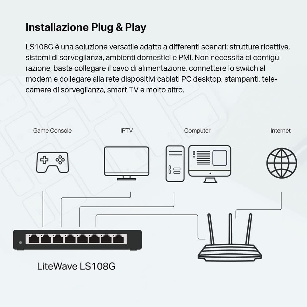Detalle de TP-Link LS108G switch Ethernet Gigabit a 8 porte con QoS e struttura in metallo