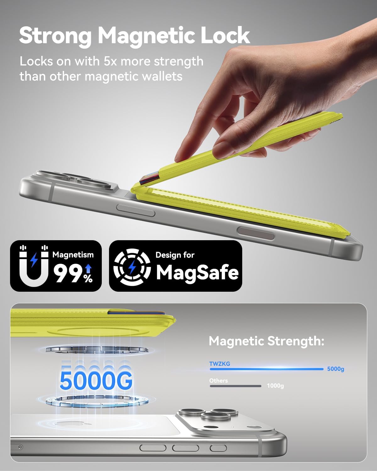 Detalle 2 de TWZKG MagSafe wallet 5-card holder