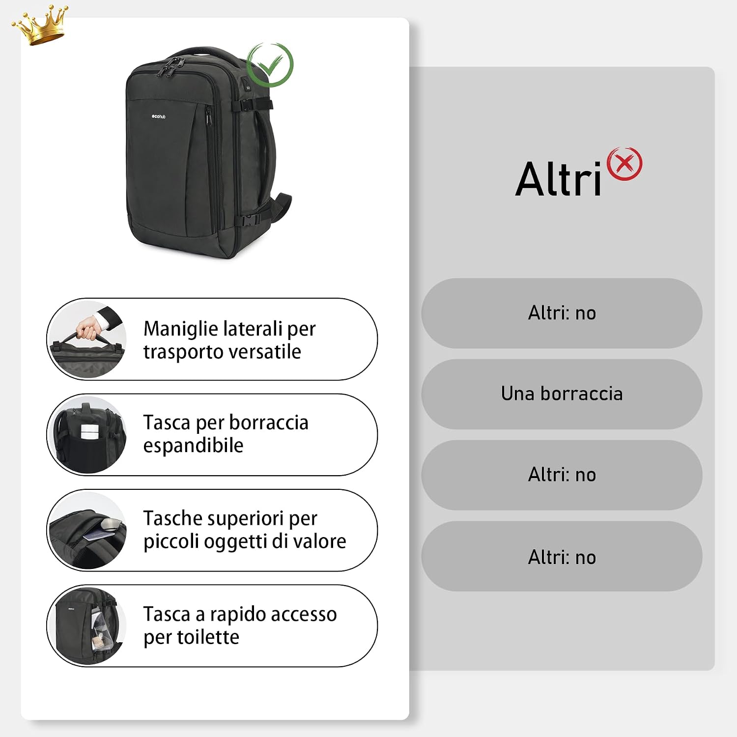 Detalle de ECOHUB Zaino Ryanair 40x20x25 — Zaino da viaggio eco-friendly da 20 L in PET riciclato (Grigio)