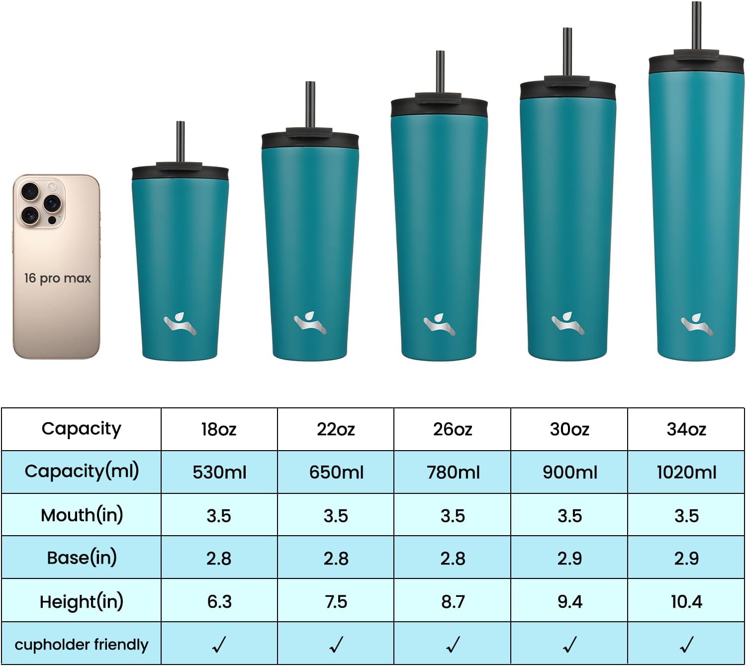 Detalle de Konokyo Insulated Tumbler 34 oz
