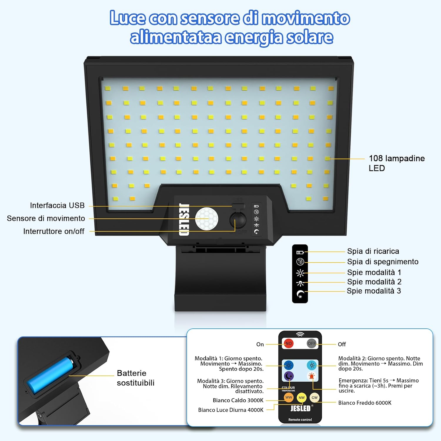 Thumbnail 6 de JESLED Faretto LED da Esterno Solare con Sensore di Movimento 108LED, 4 Modalità, IP65, Galleggiante e Rotante – Kit 4 Pezzi