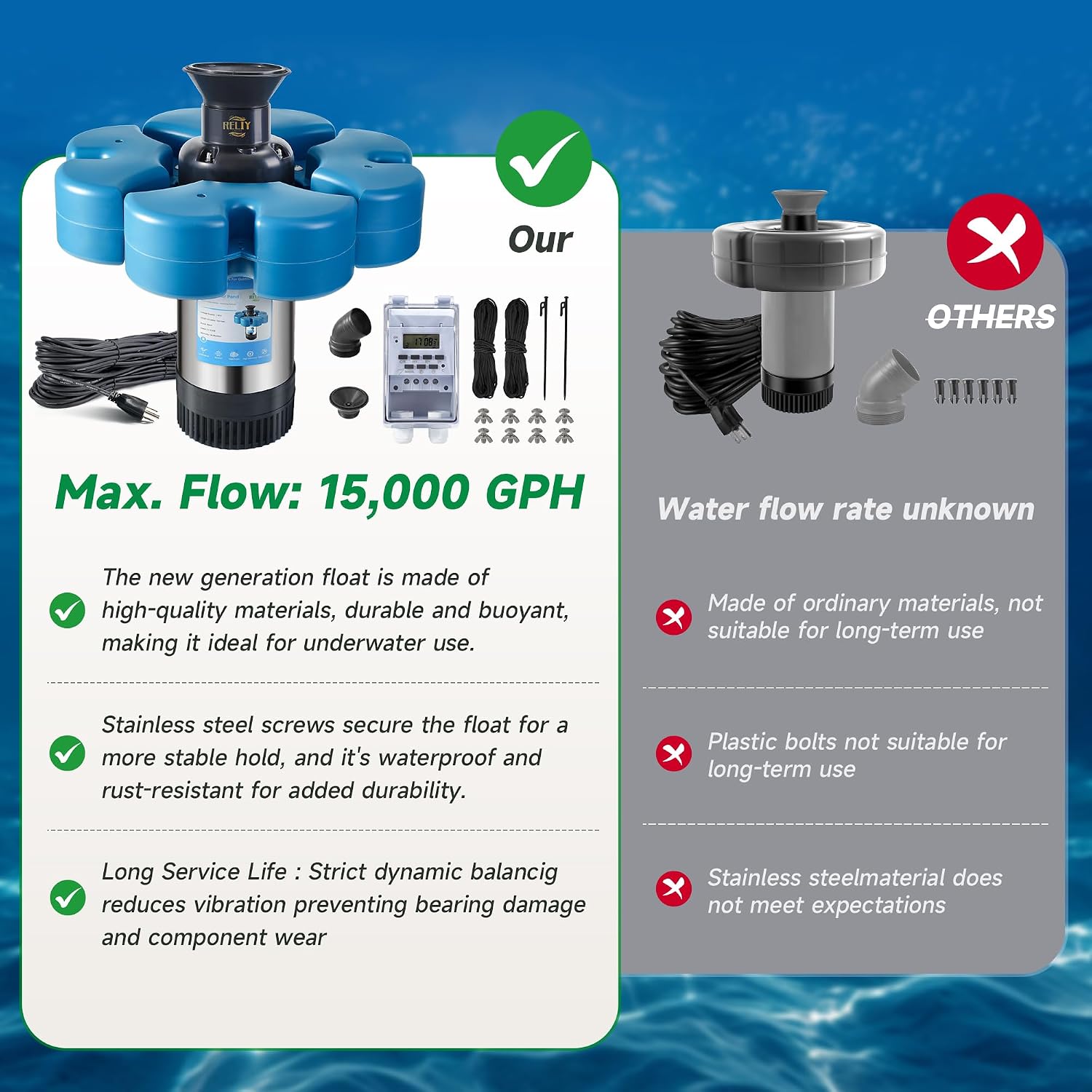 Detalle de RELIY Pond Fountain Aerator 15000 GPH