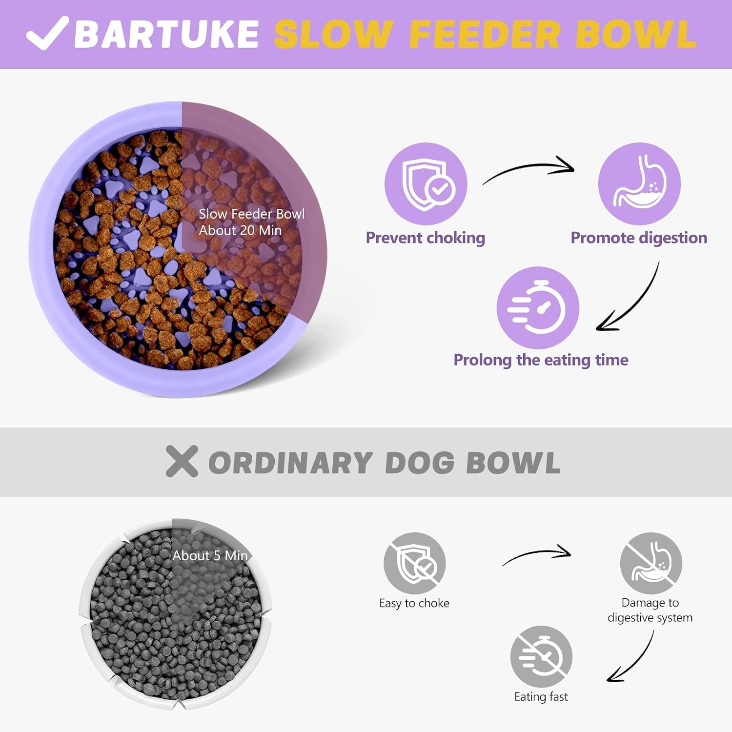 Detalle de Bartuke Dog Lick Bowl: Slow Feeder Licking Mat for All-Sized Dogs