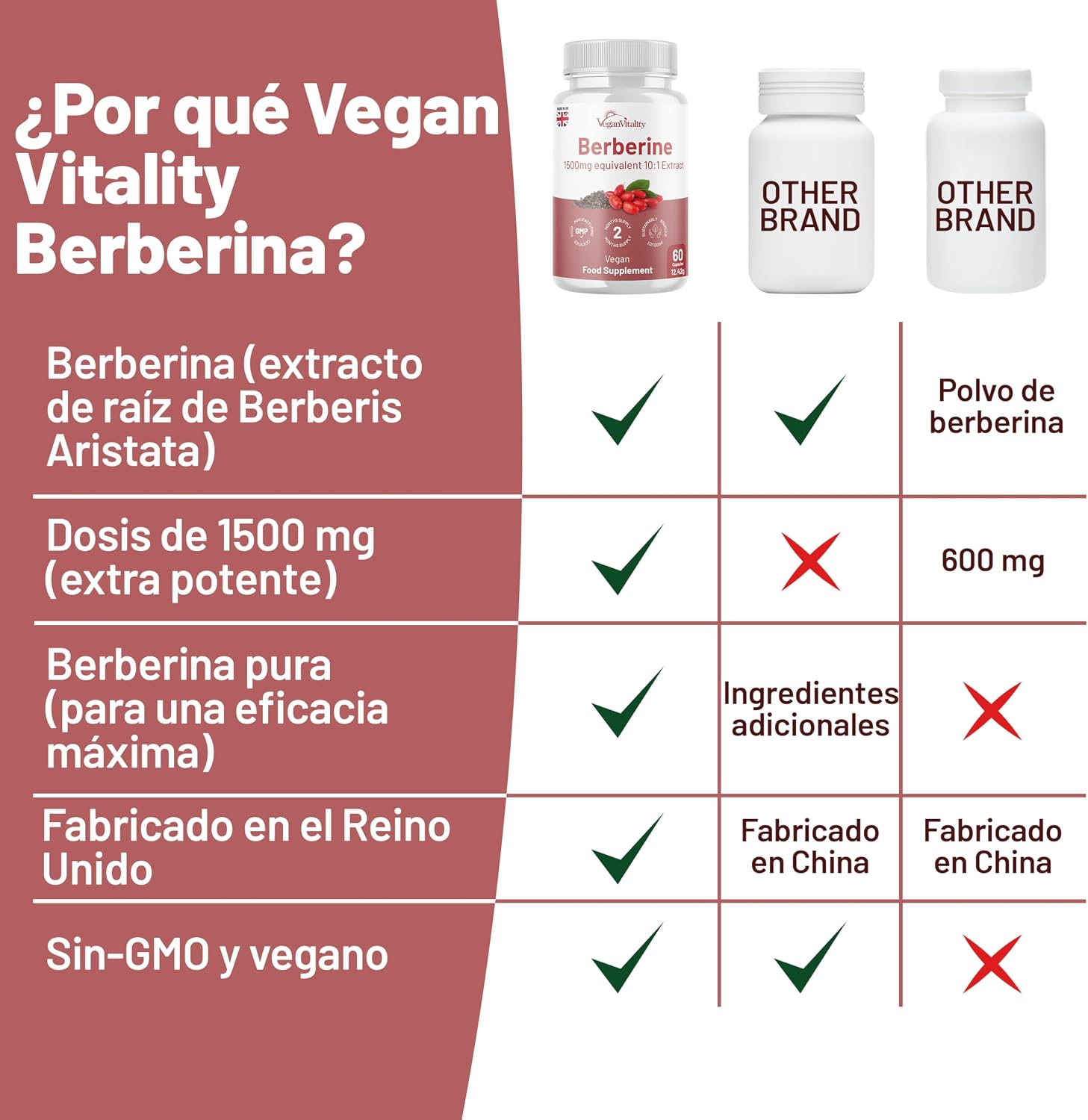 Detalle 2 de Berberina Alta Potencia 1500 mg cápsulas