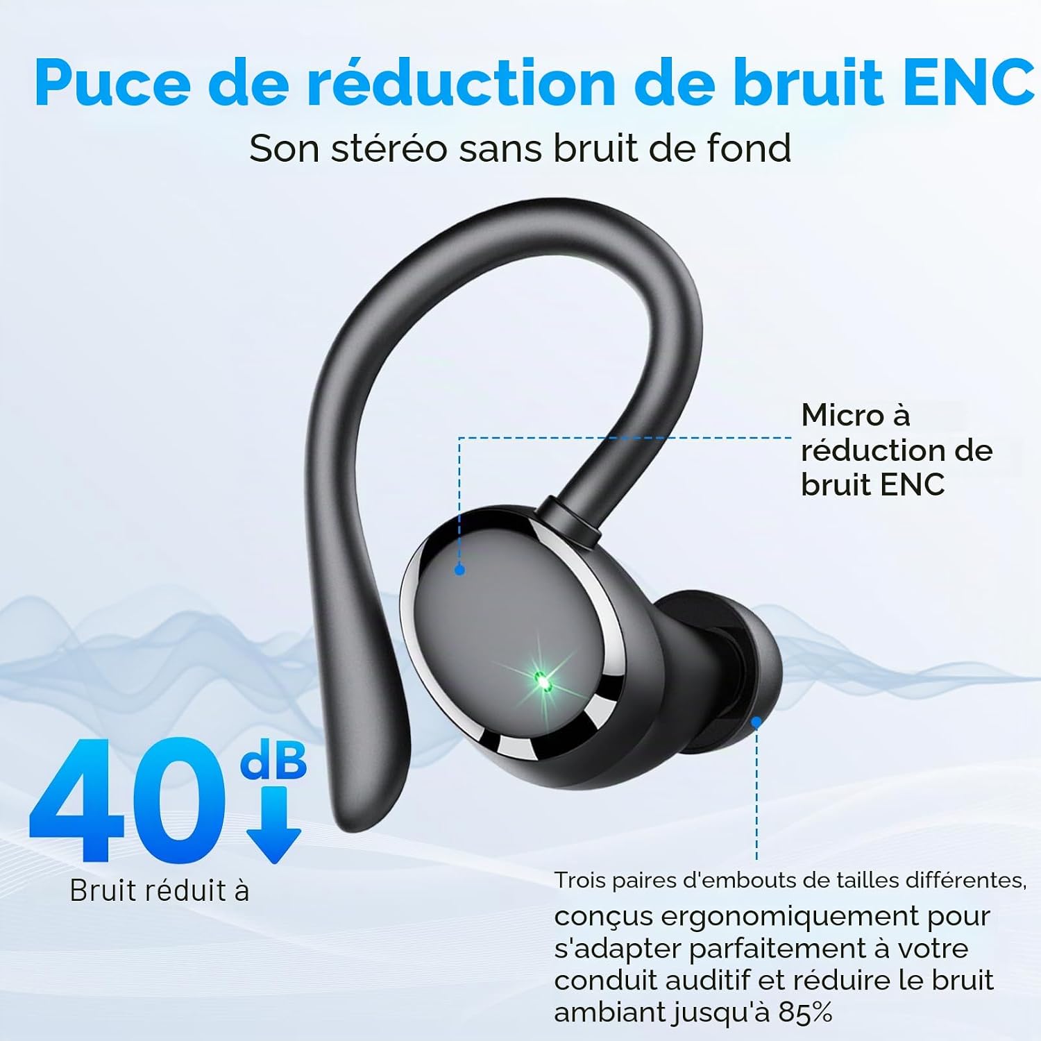Detalle 2 de Ecouteurs Bluetooth sans Fil Sport – Casque 5.3, 72H d’autonomie, IPX7 et ANC ENC