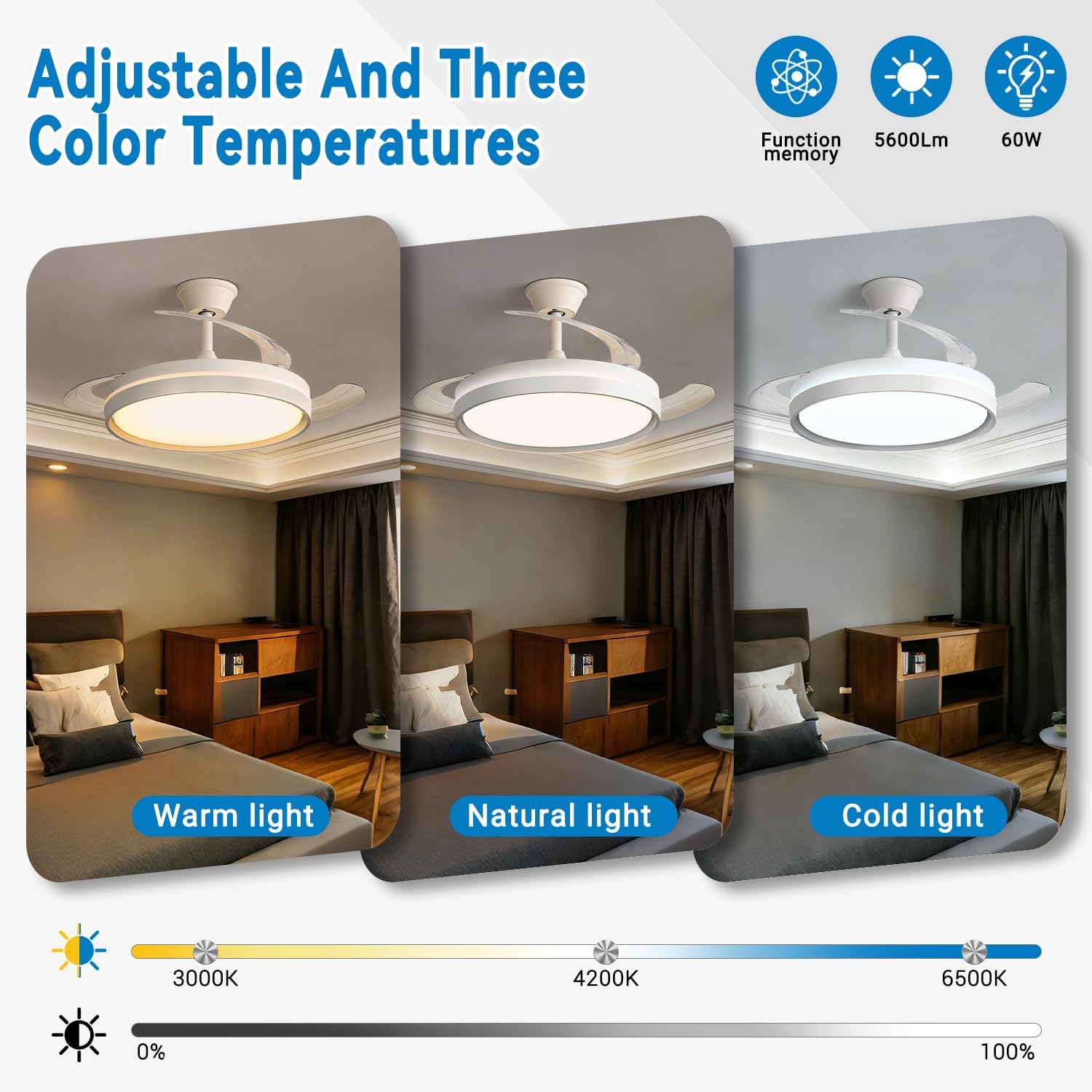 Detalle de EXTRASTAR 106 cm Ventilatore da Soffitto con Luce e Pale Retrattili: Silenzioso, 6 Velocità, Telecomando e Motore DC