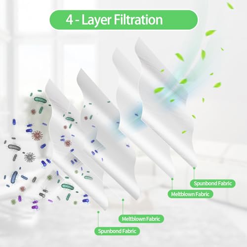 Thumbnail 6 de Awinker 12 Staubsaugerbeutel + 1 Filter für Kärcher WD3/WD2 – Ersatzteile