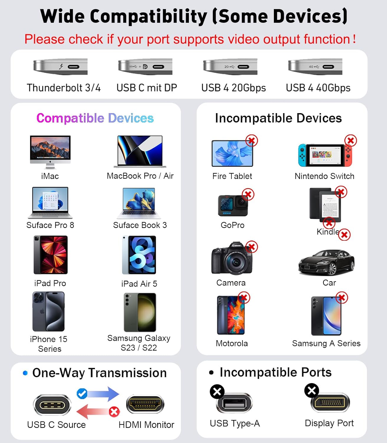 Thumbnail 6 de THANDBLE USB C to HDMI 2.1 Cable 1M/3FT: 8K@60Hz, 4K@120Hz, Thunderbolt 3/4/5 compatible
