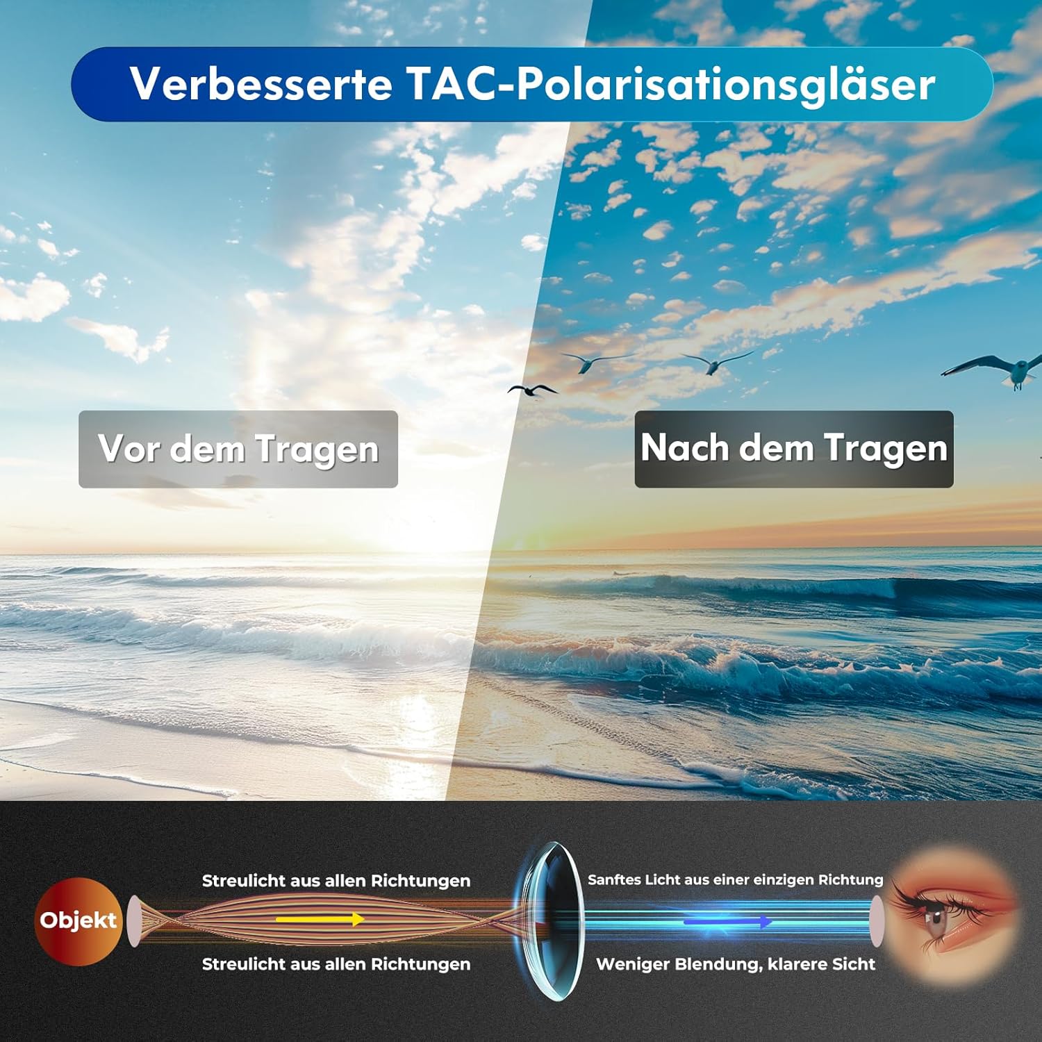 Detalle 2 de DADA-PRO Sonnenbrille Herren Polarisiert Pilotenbrille Metallrahmen UV400 – Unisex